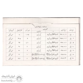 مجموعه سکه های تک نمونه جمهوری اسلامی - سری 16 عددی