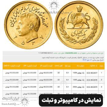 خرید پکیج کاتالوگ راهنمای قیمت - اشتراک یک ساله خرید پکیج کاتالوگ راهنمای قیمت - اشتراک یک ساله