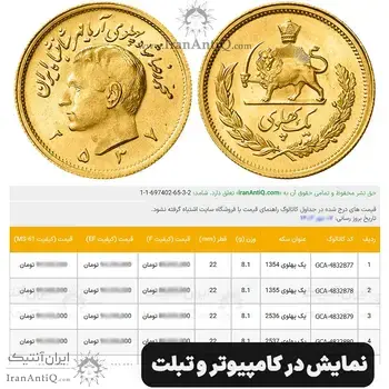 خرید پکیج اشتراک آنلاین کاتالوگ راهنمای قیمت - اشتراک یک ساله