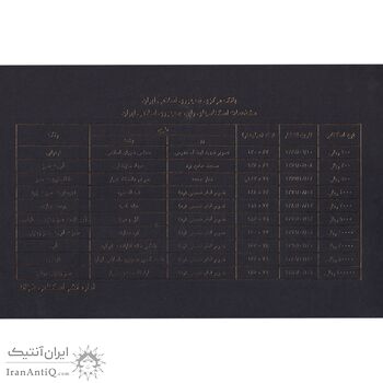 مجموعه اسکناس های بانک مرکزی (از 100 ریال تا 100000 ریال) - جفت - جمهوری اسلامی