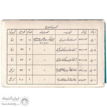 پک سکه های رایج بانک مرکزی (سکه 1 ریال 1371 دماوند) - UNC - جمهوری اسلامی