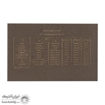 مجموعه اسکناس های بانک مرکزی (از 100 ریال تا 100000 ریال) - شماره نا همسان - جمهوری اسلامی