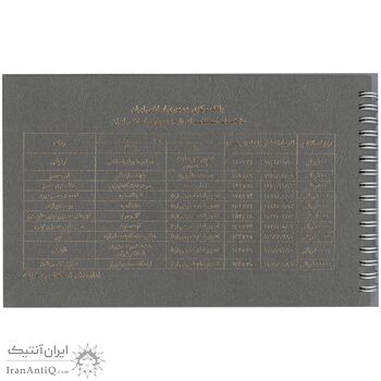 مجموعه اسکناس های بانک مرکزی (شماره مزاحم) - جفت - جمهوری اسلامی
