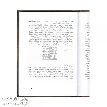 کتاب اصول دستور زبان سومری و تاریخ باستان شناسی
