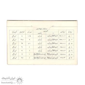 مجموعه سکه های تک نمونه جمهوری اسلامی - سری 16 عددی
