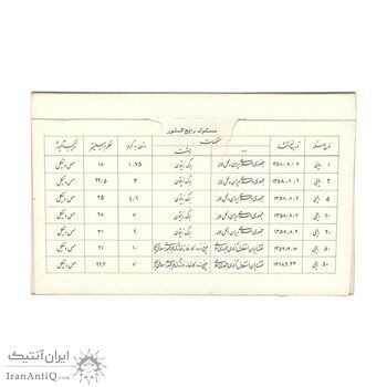 مجموعه سکه های تک نمونه جمهوری اسلامی - سری 16 عددی مجموعه سکه های تک نمونه جمهوری اسلامی - سری 16 عددی