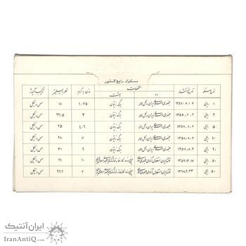 مجموعه سکه های تک نمونه جمهوری اسلامی - سری 16 عددی