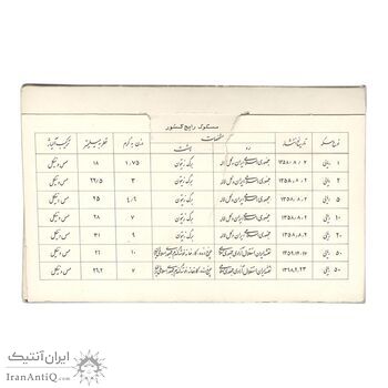 مجموعه سکه های تک نمونه جمهوری اسلامی - سری 16 عددی